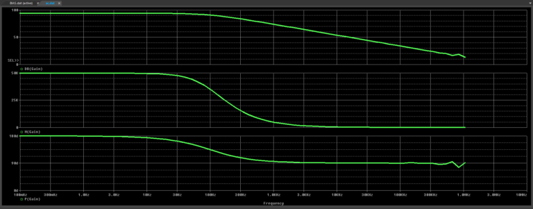 OpenLoop Step45