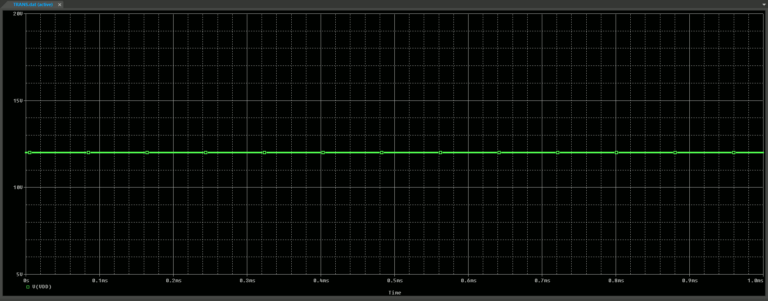 DCSource Step10