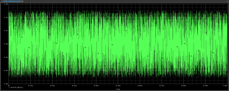 NoiseSource Step10