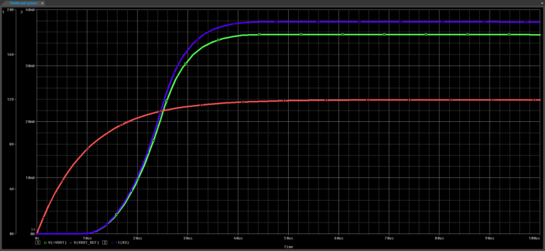 Transient Step18