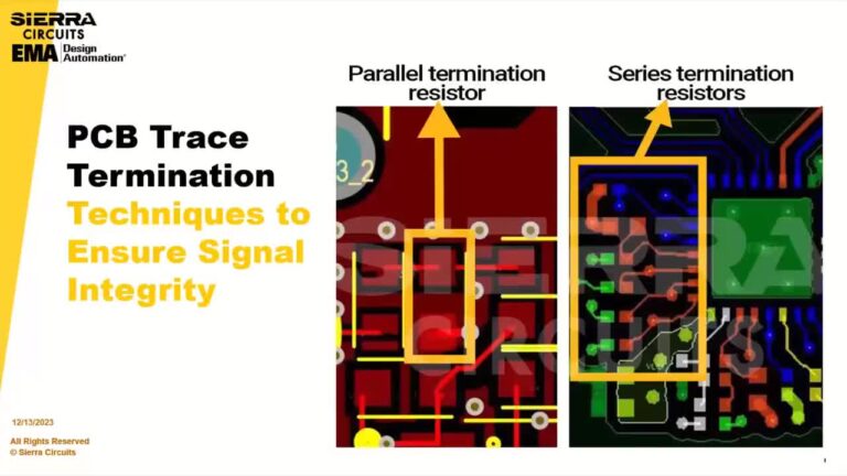 webinar signal quality for dfm