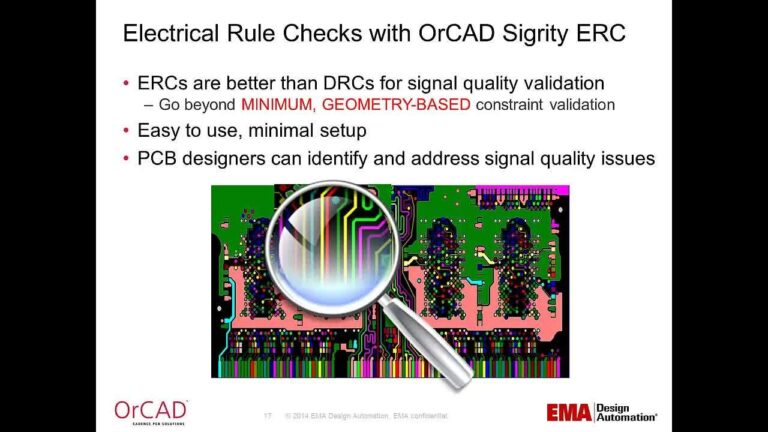 Sigrity ERC