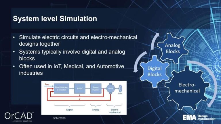 electromechanical