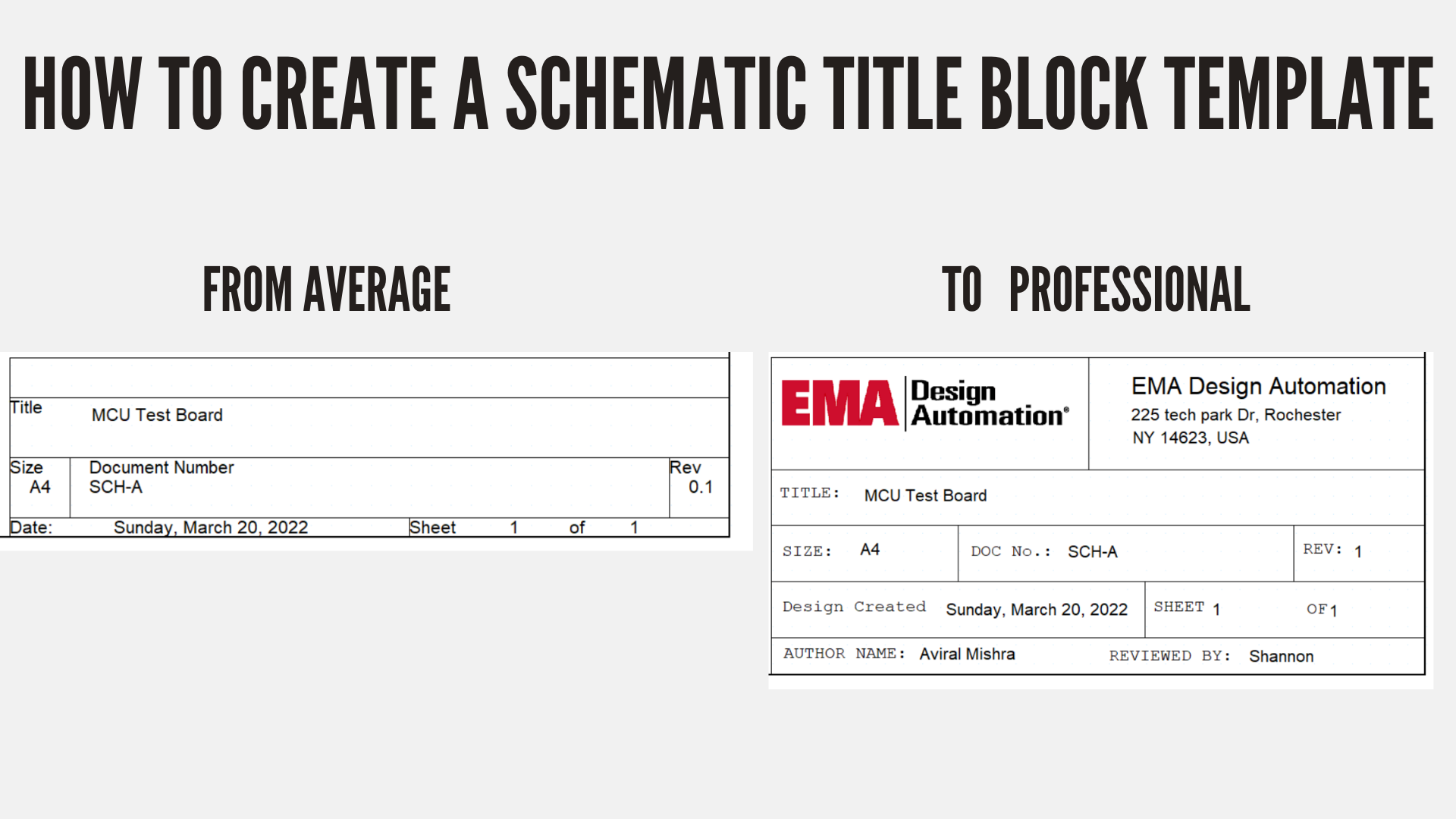 How to Create Schematic Templates | EMA Design Automation