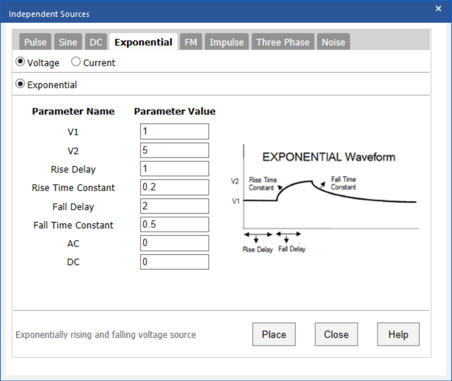 create an exponential source SPICE model with the PSpice modeling application