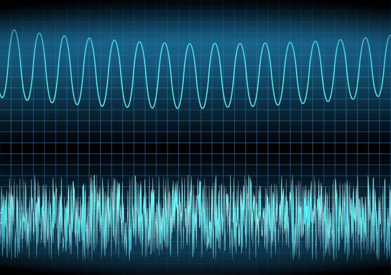 Electrical noise can significantly degrade signal quality, as is shown with the white noise in this signal