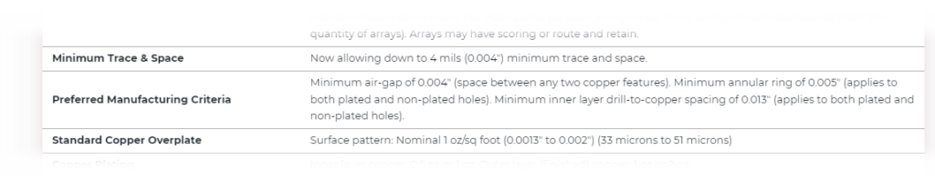 ManufacturerRequirements Step13