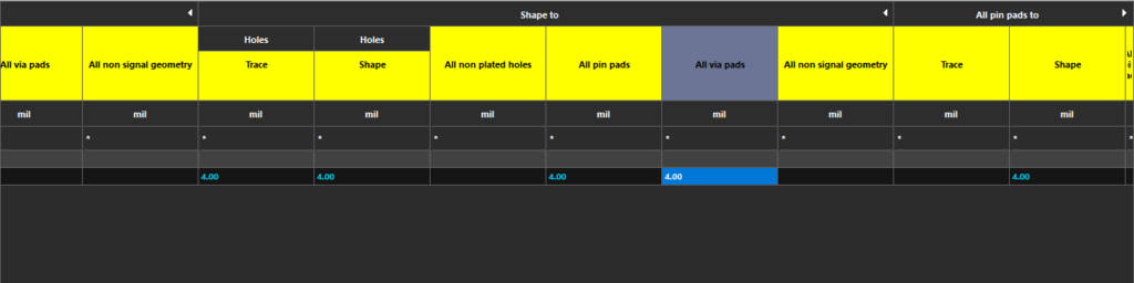 ManufacturerRequirements Step15