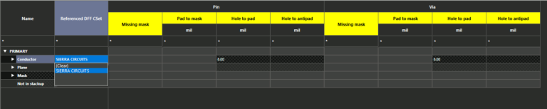 ManufacturerRequirements Step28