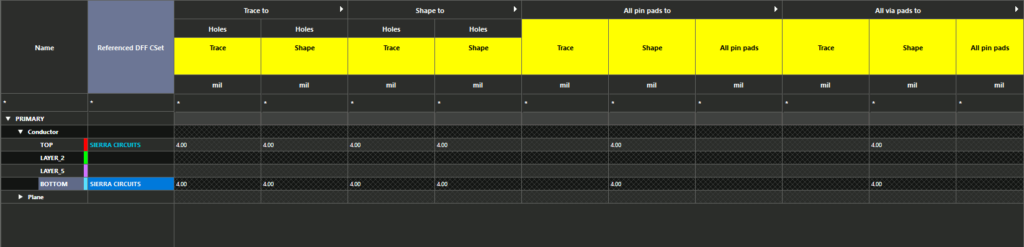 ManufacturerRequirements Step34