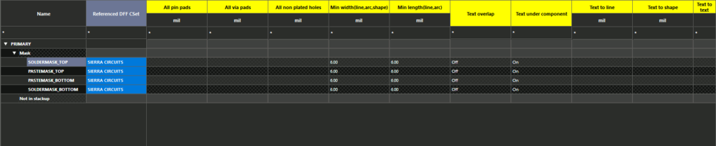 ManufacturerRequirements Step40