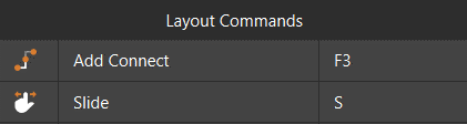 OrCAD X Presto Keyboard Shortcuts for layout commands
