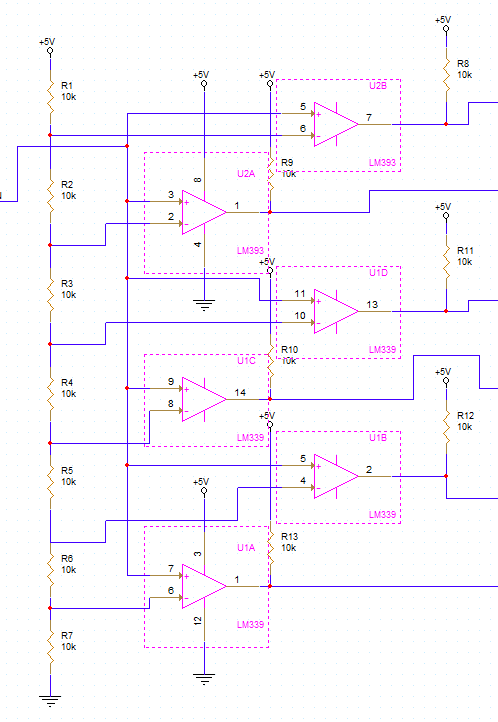 Netlist Step2