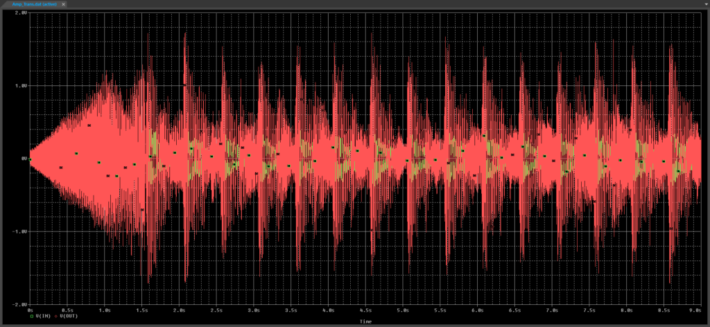 WaveSource Step16