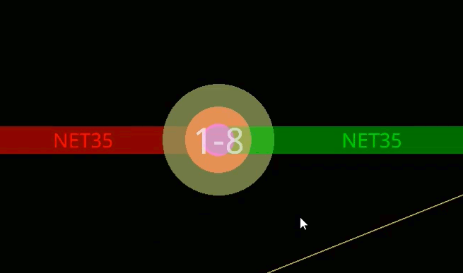 HDIRouting Step26