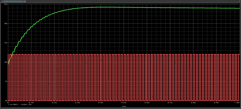 TestBench Step29