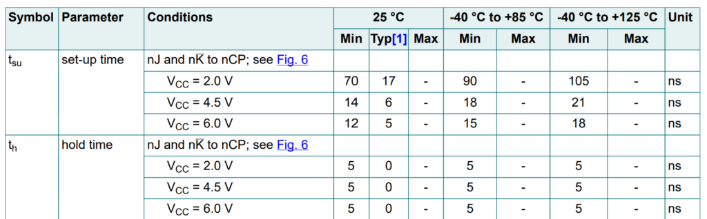 sr timing2