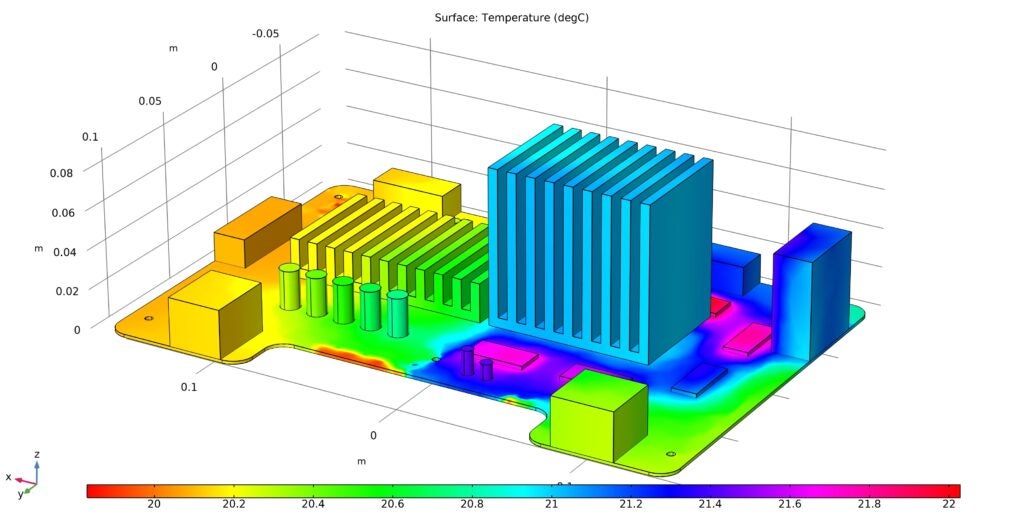 Computer 3D modeling of temperature distribution on PCB