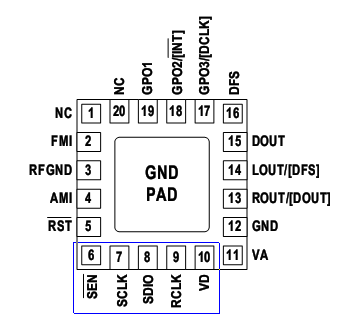 EDABuilderPDF Step17