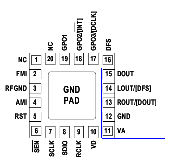 Use PDF Extraction to Create Component Models with pin information from datasheets