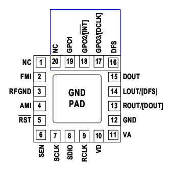 EDABuilderPDF Step27