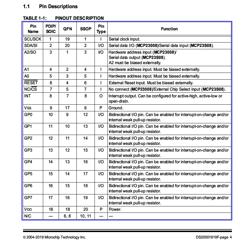 EDABuilderSchematic Step11