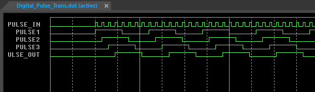 DigitalPulse Step11