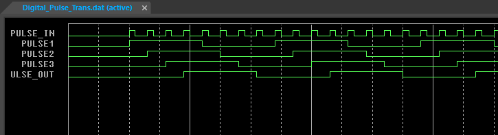 DigitalPulse Step16